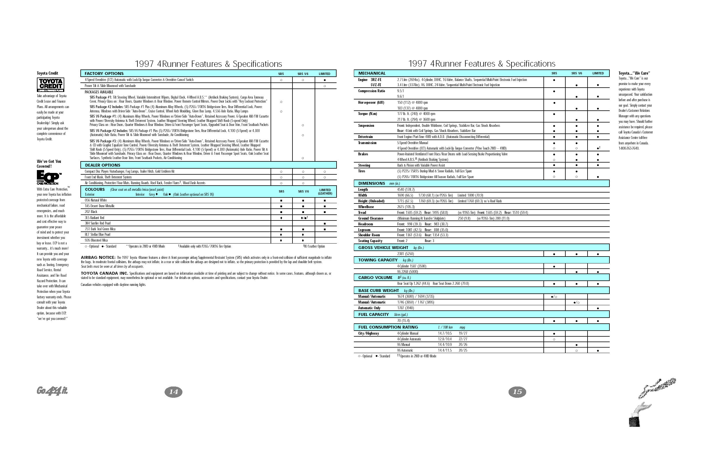 1997 Toyota 4Runner Service Repair Manual – Original Shop Manual By Bishko